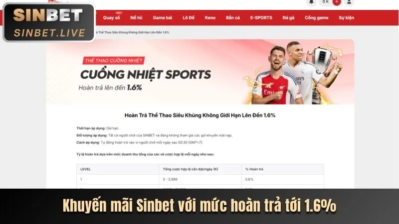 Khuyến mãi độc quyền he88